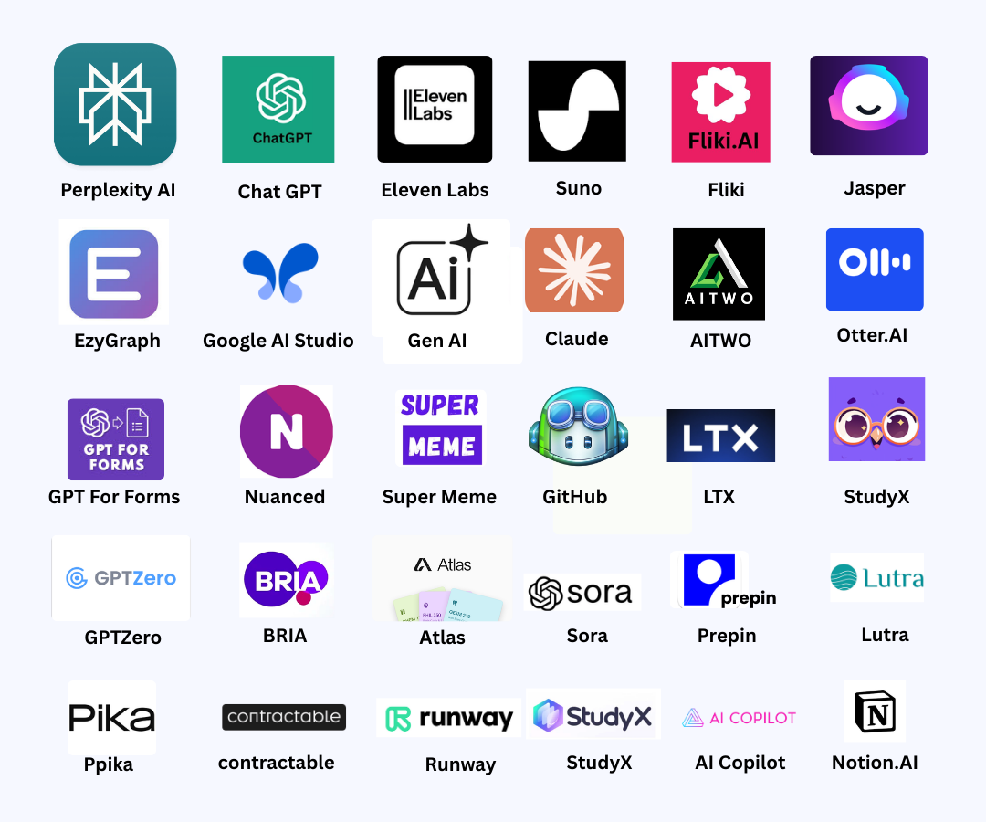 Sample AI Tool Mastery Certification Image